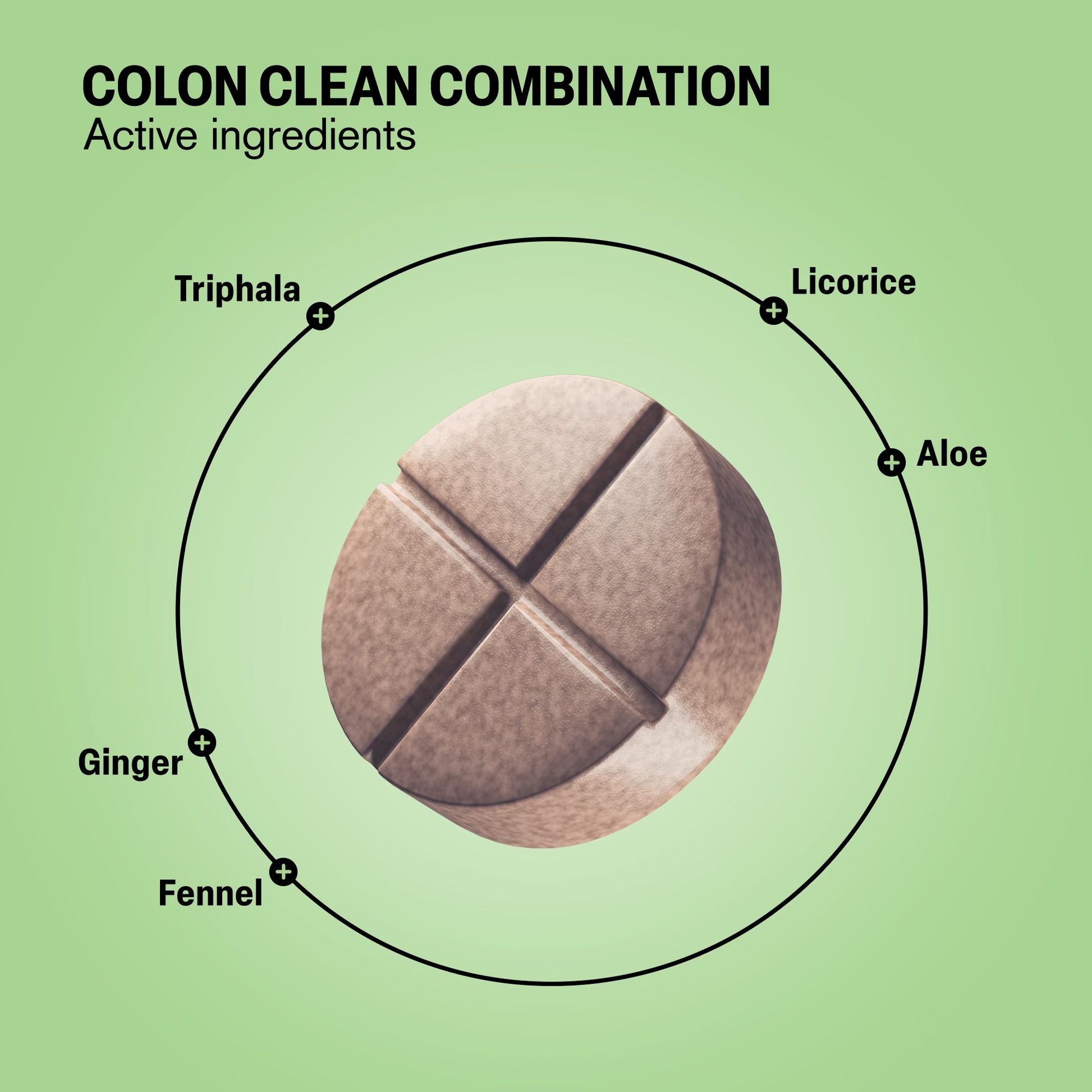 500mg Colon Clean Combination Tablets - Peppermint Vanilla - Mood Tablets
