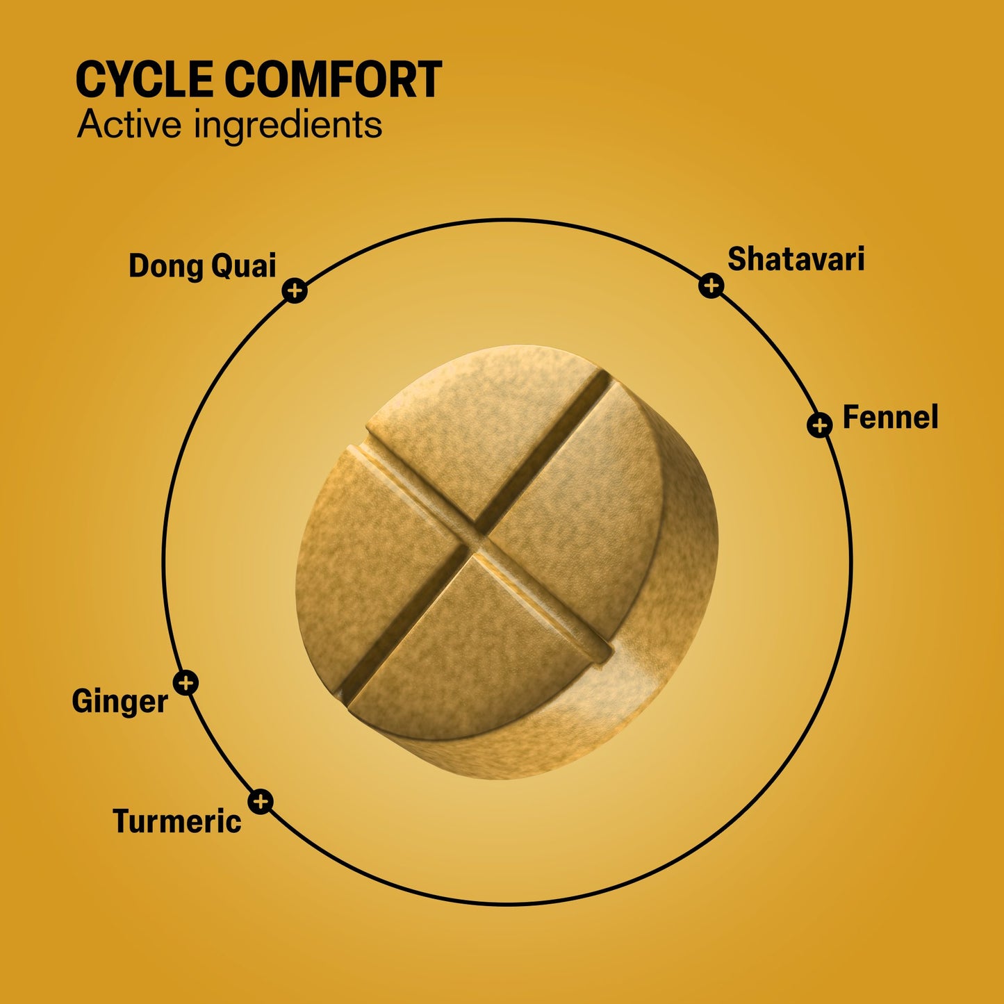 500mg Cycle Comfort Tablets - Warm Apple Spice - Mood Tablets