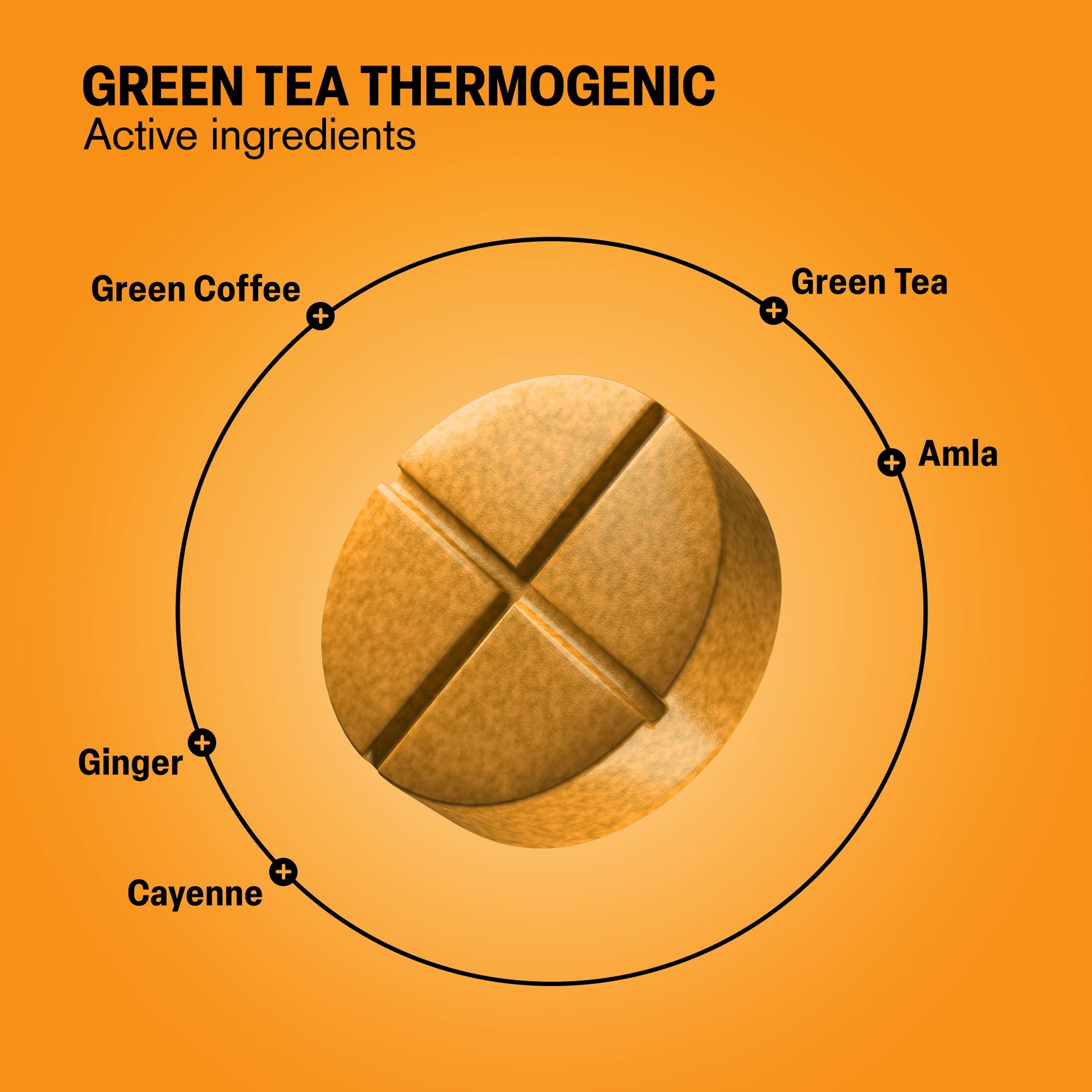 500mg Green Tea Thermogenic Tablets - Lemon Cayenne - Mood Tablets