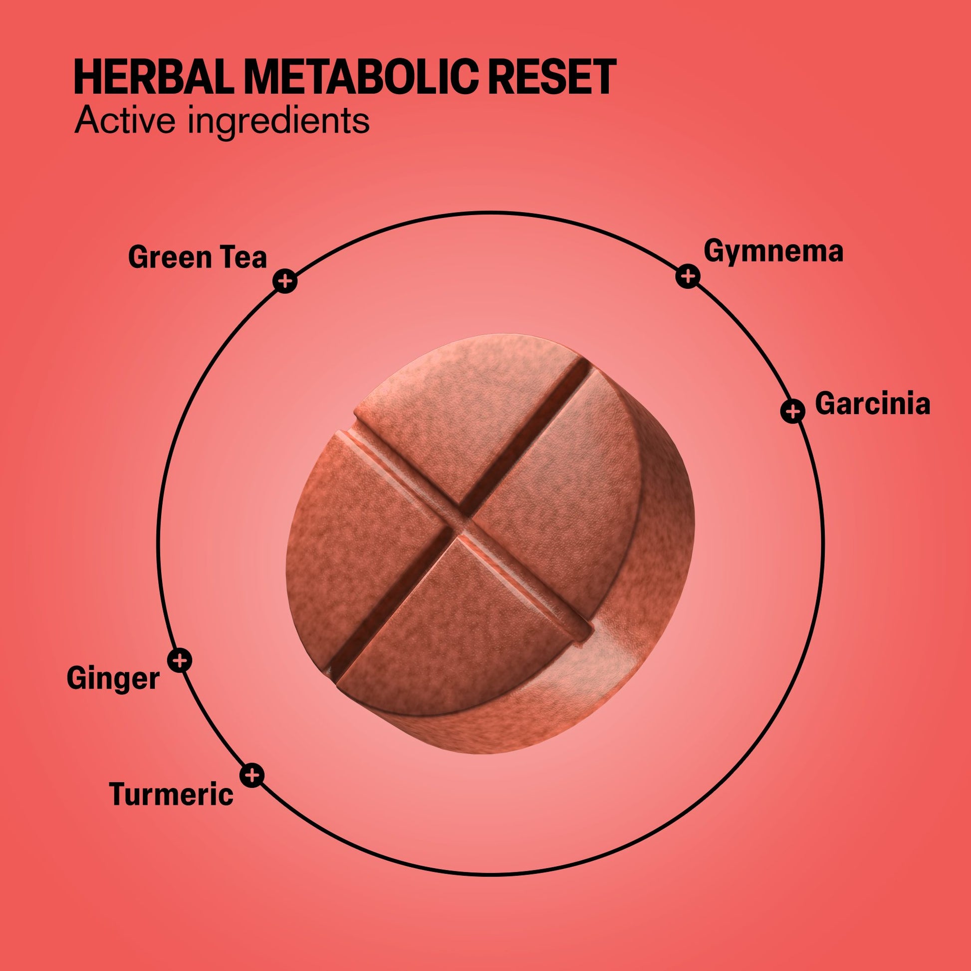 500mg Herbal Metabolic Reset Tablets - Grapefruit - Mood Tablets