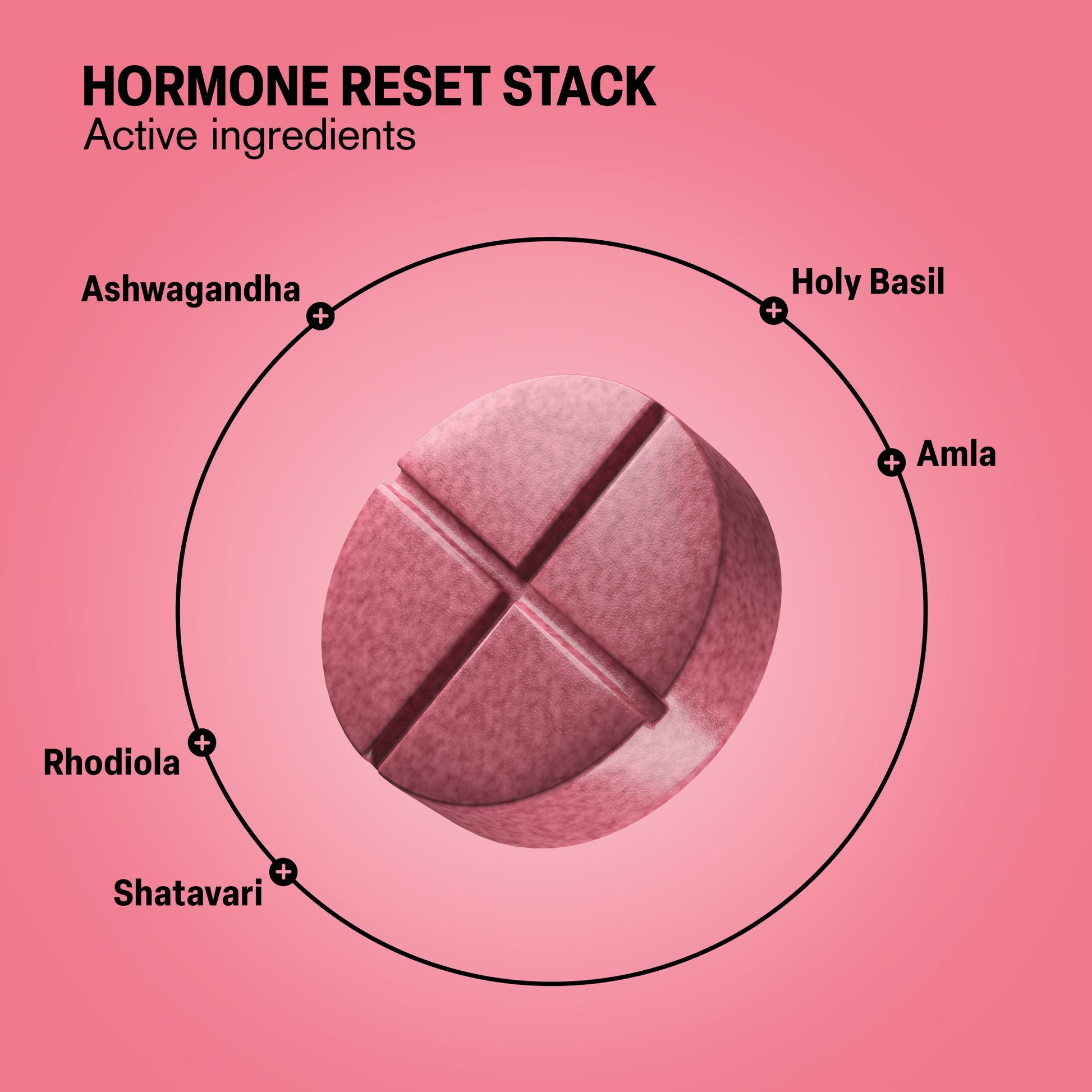 500mg Hormone Reset Stack Tablets - Berry Rose - Mood Tablets