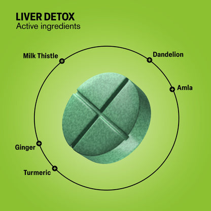 500mg Liver Detox Tablets - Live Mint - Mood Tablets