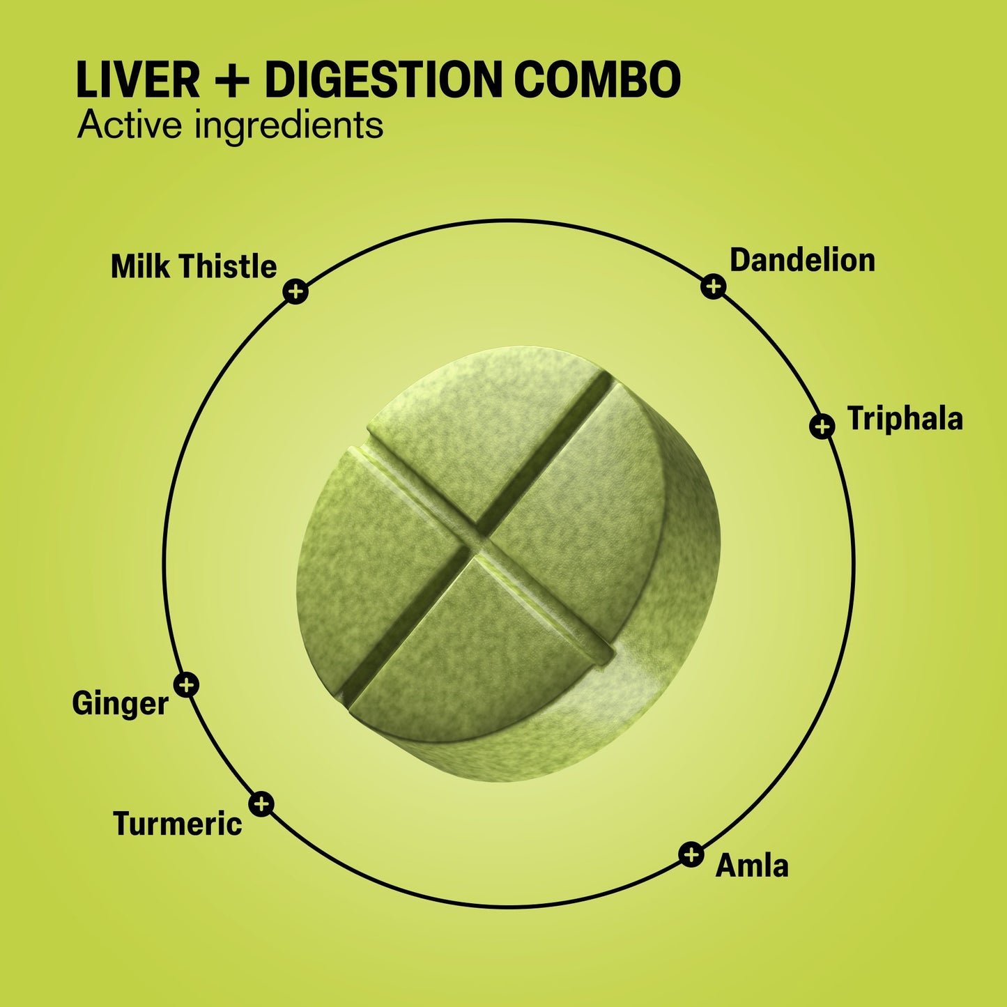 500mg Liver + Digestion Combo Tablets - Lime Ginger - Mood Tablets