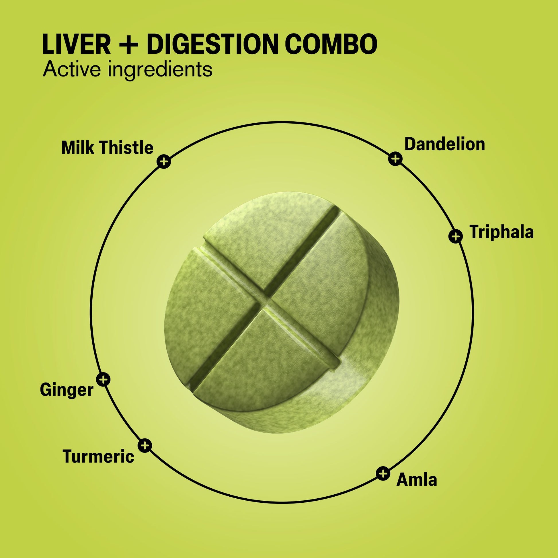 500mg Liver + Digestion Combo Tablets - Lime Ginger - Mood Tablets