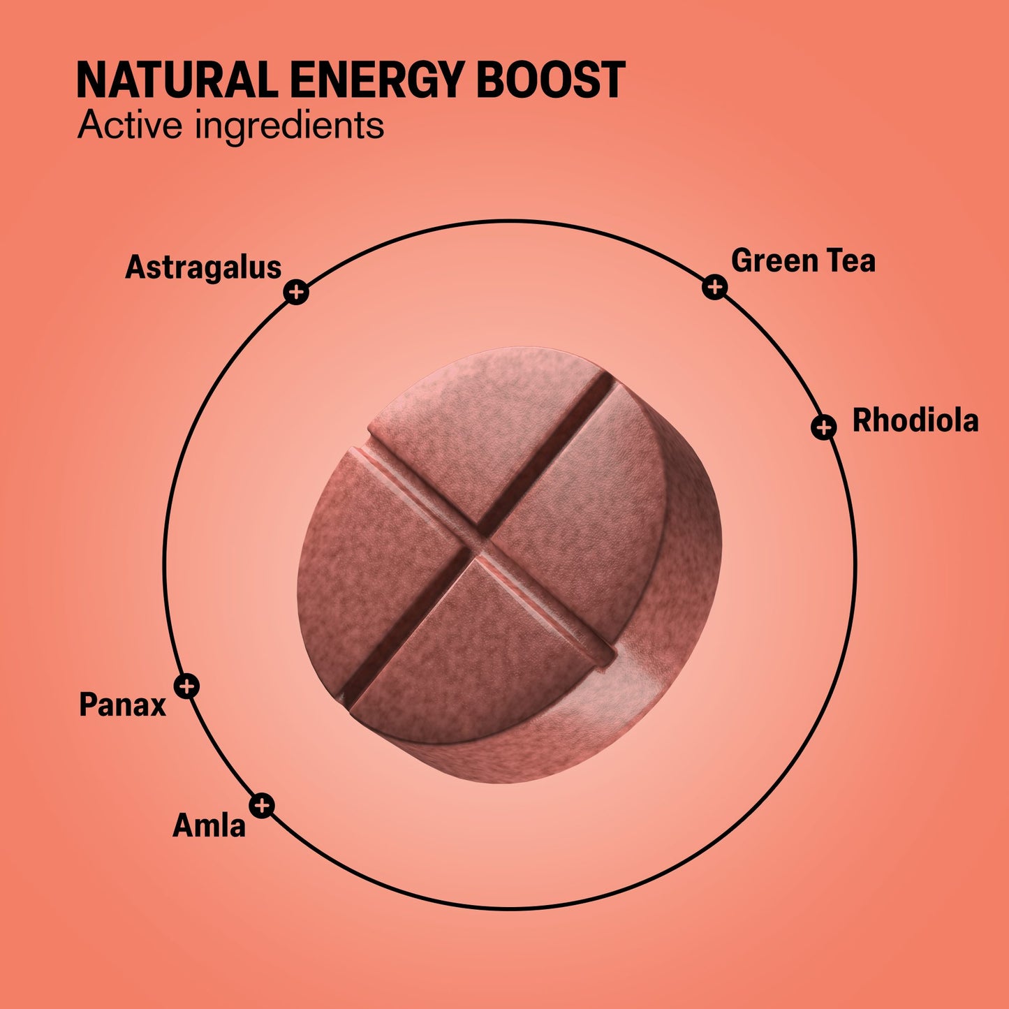500mg Natural Energy Boost Tablets - Citrus Ginger - Mood Tablets