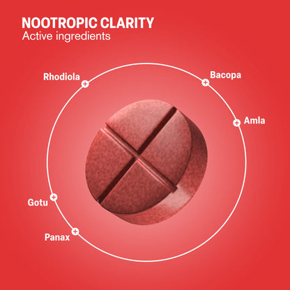 500mg Nootropic Clarity Tablets - Peach Green Tea - Mood Tablets