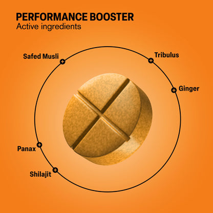 500mg Performance Booster Tablets - Ginger Citrus - Mood Tablets