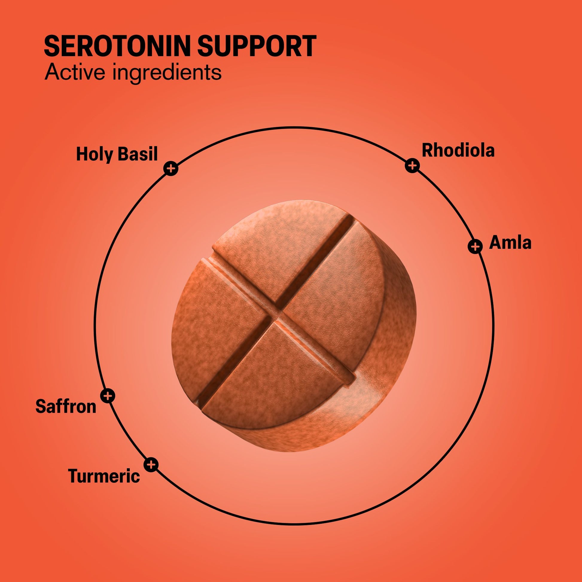 500mg Serotonin Support Tablets - Blood Orange - Mood Tablets