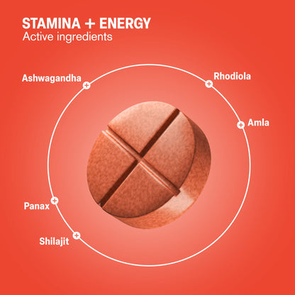 500mg Stamina + Energy Tablets - Citrus Pomegranate - Mood Tablets