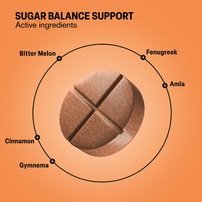 500mg Sugar Balance Support Tablets - Spiced Apple - Mood Tablets