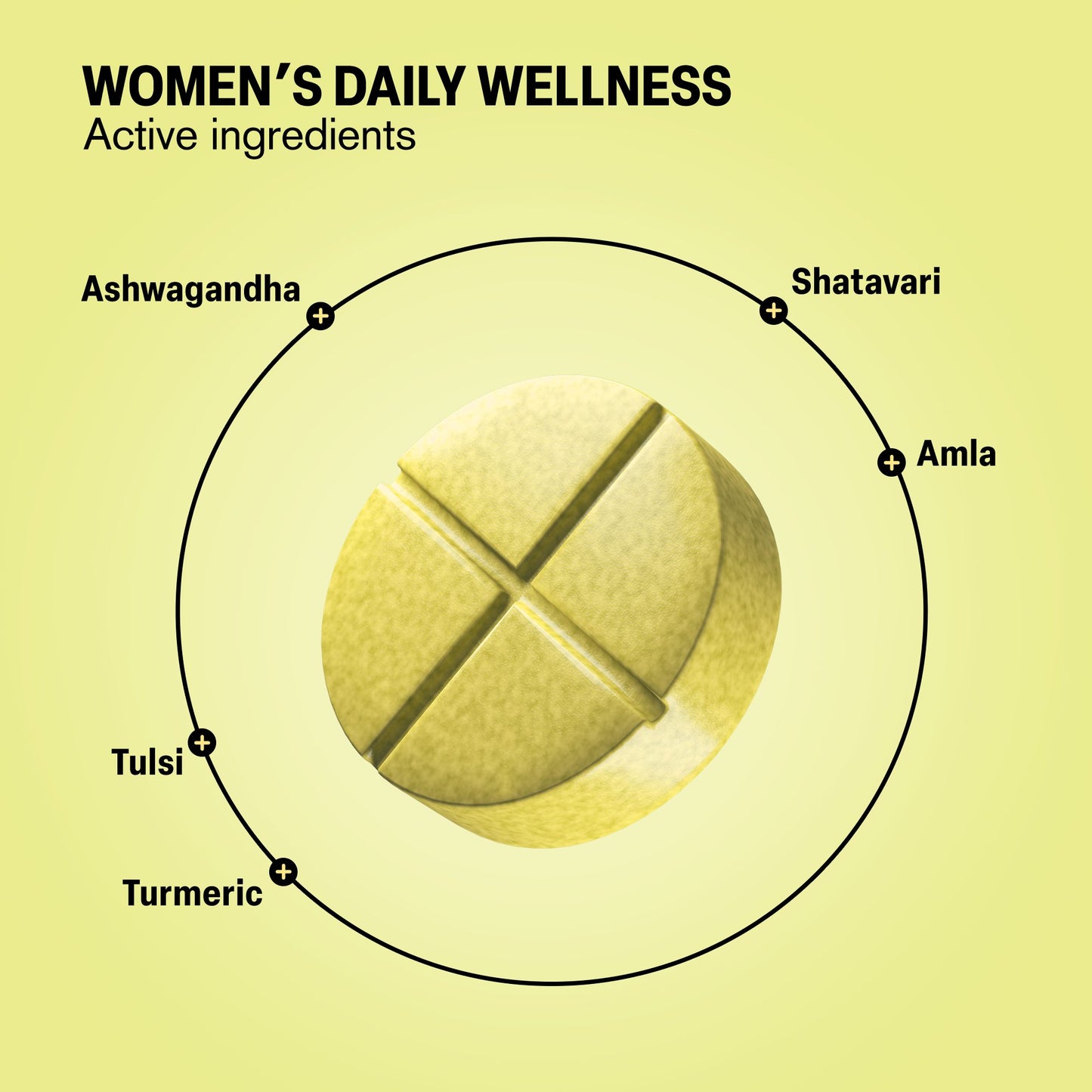 500mg Women’s Daily Wellness Tablets - Honey Citrus - Mood Tablets