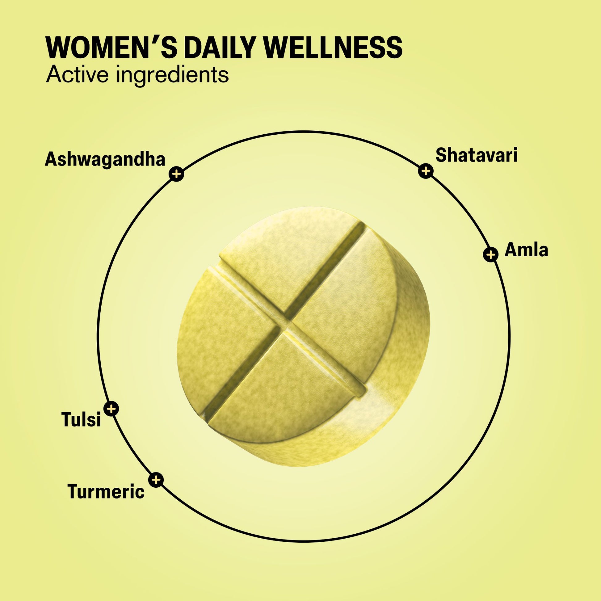 500mg Women’s Daily Wellness Tablets - Honey Citrus - Mood Tablets