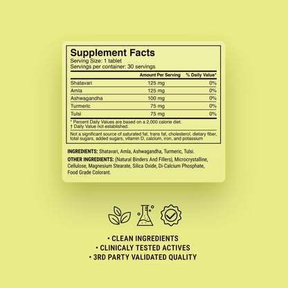 500mg Women’s Daily Wellness Tablets - Honey Citrus - Mood Tablets