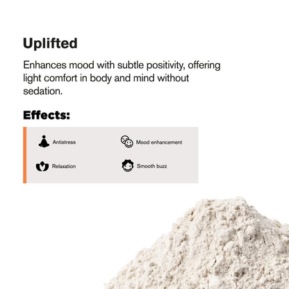 50g CBC Distillate Nano Powder - Bulk Nano Technology