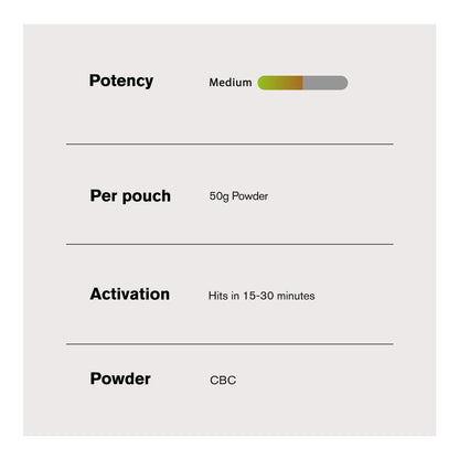 50g CBC Distillate Nano Powder - Bulk Nano Technology
