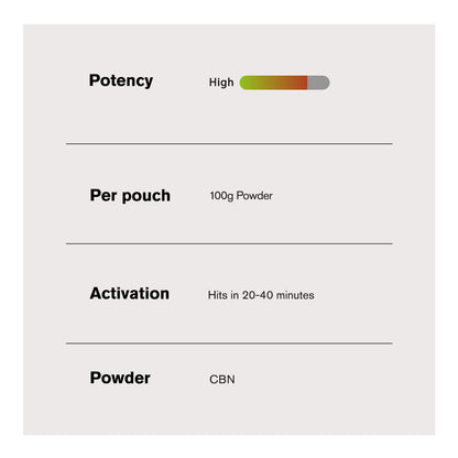 50g CBN Isolate Nano Powder - Bulk Nano Technology