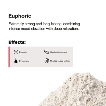 50g THCP Nano Nano Powder - Bulk Nano Technology