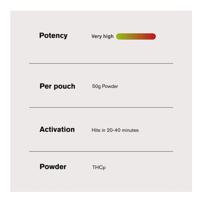50g THCP Nano Nano Powder - Bulk Nano Technology