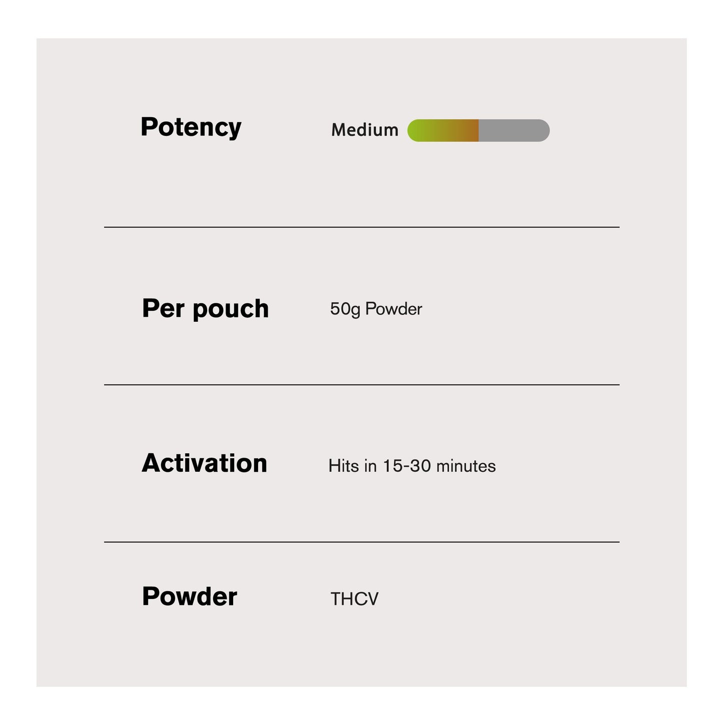 50g THCV Nano Powder - Bulk Nano Technology