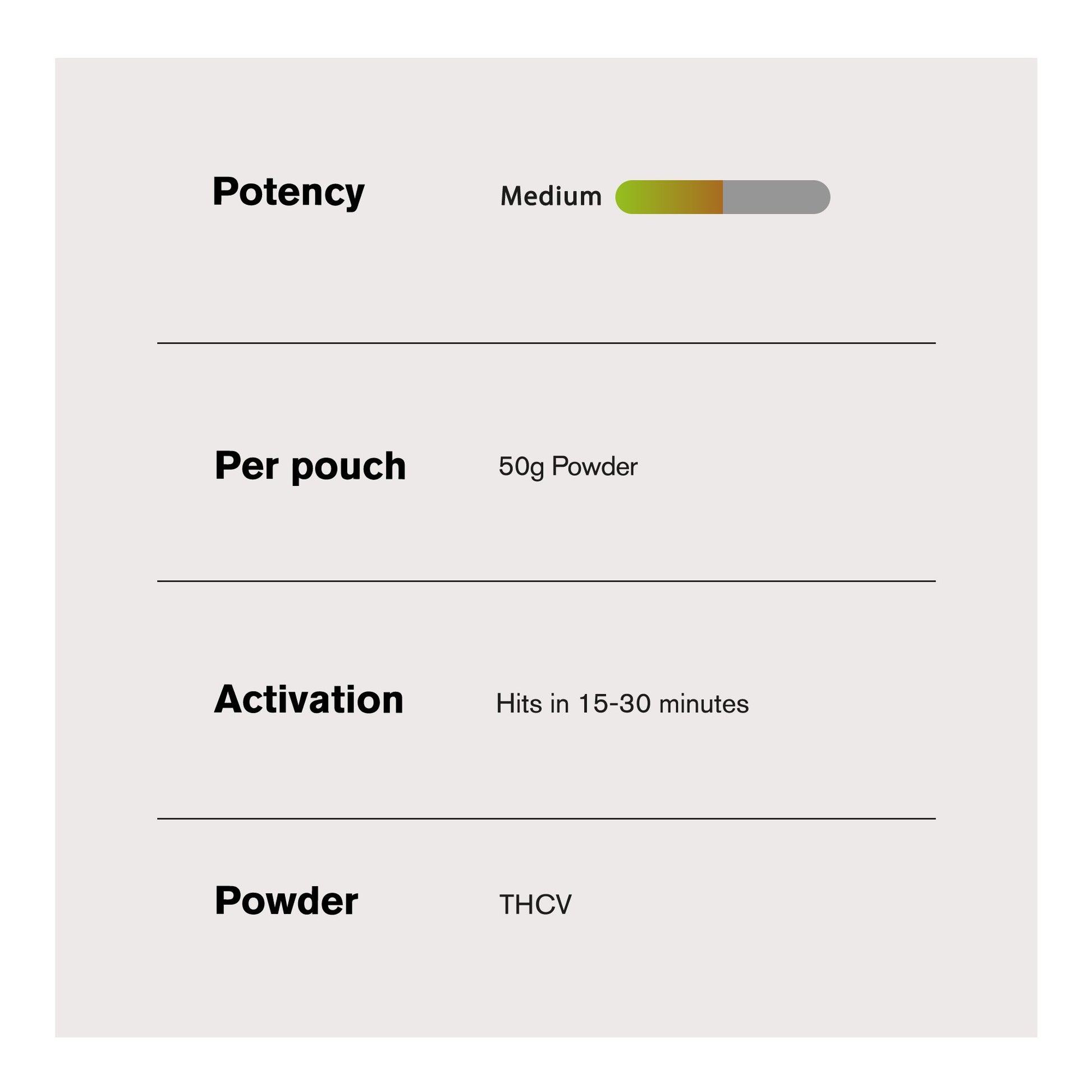 50g THCV Nano Powder - Bulk Nano Technology