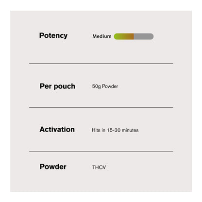 50g THCV Nano Powder - Bulk Nano Technology