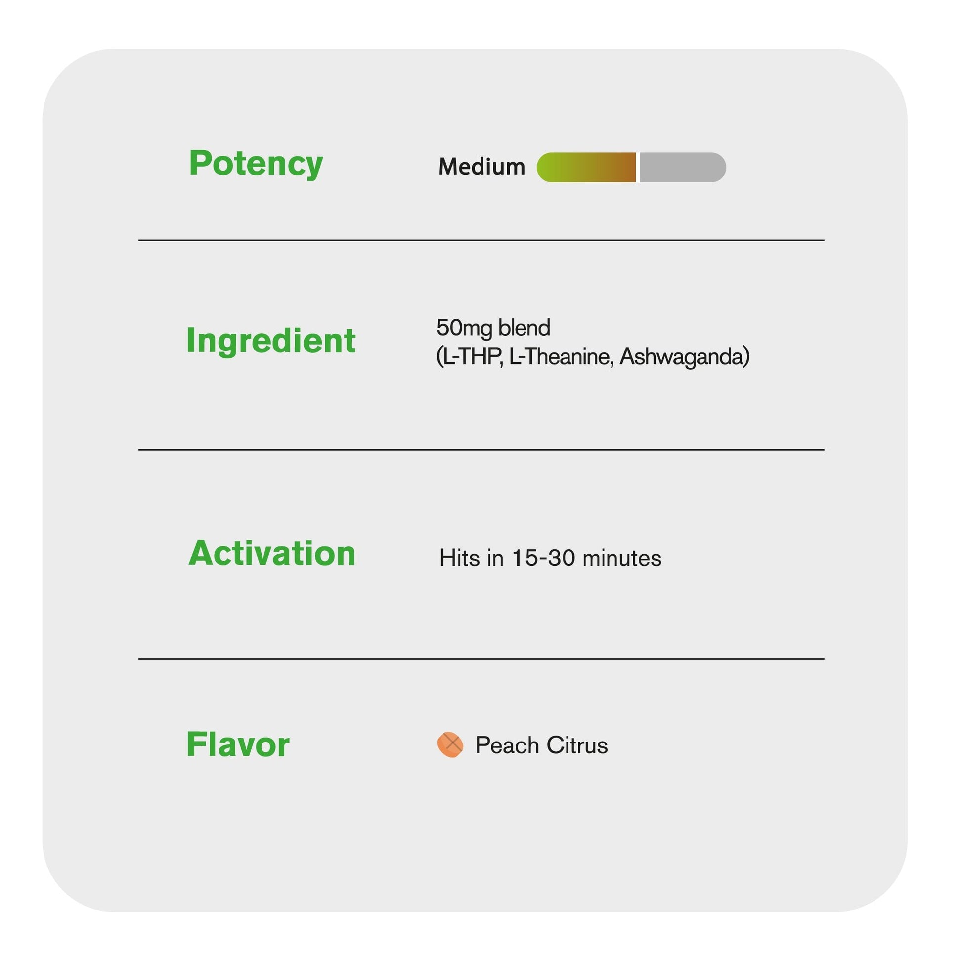 50mg Ashwagandha, L-Theanine, L-THP Tablets - Peach Citrus - Chill Extreme