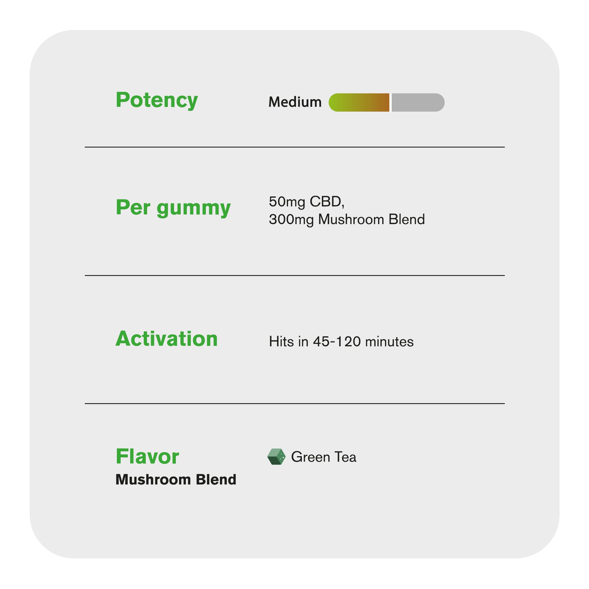 50mg Broad Spectrum CBD & Mushroom Blend Gummies - Chill