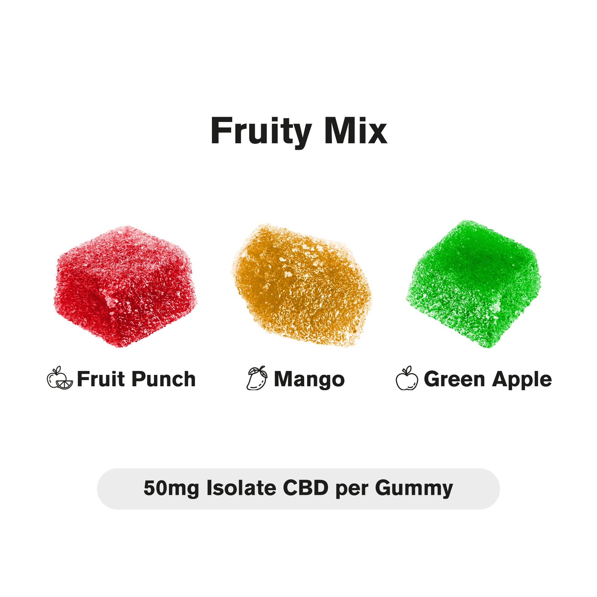 Fruity Mix