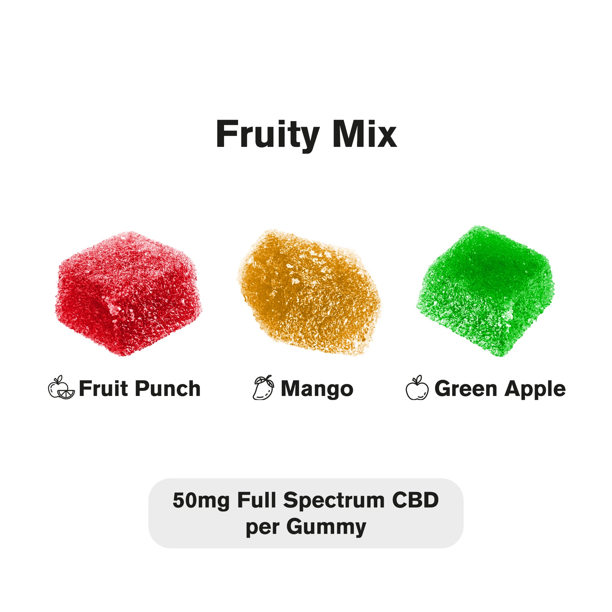 Fruity Mix