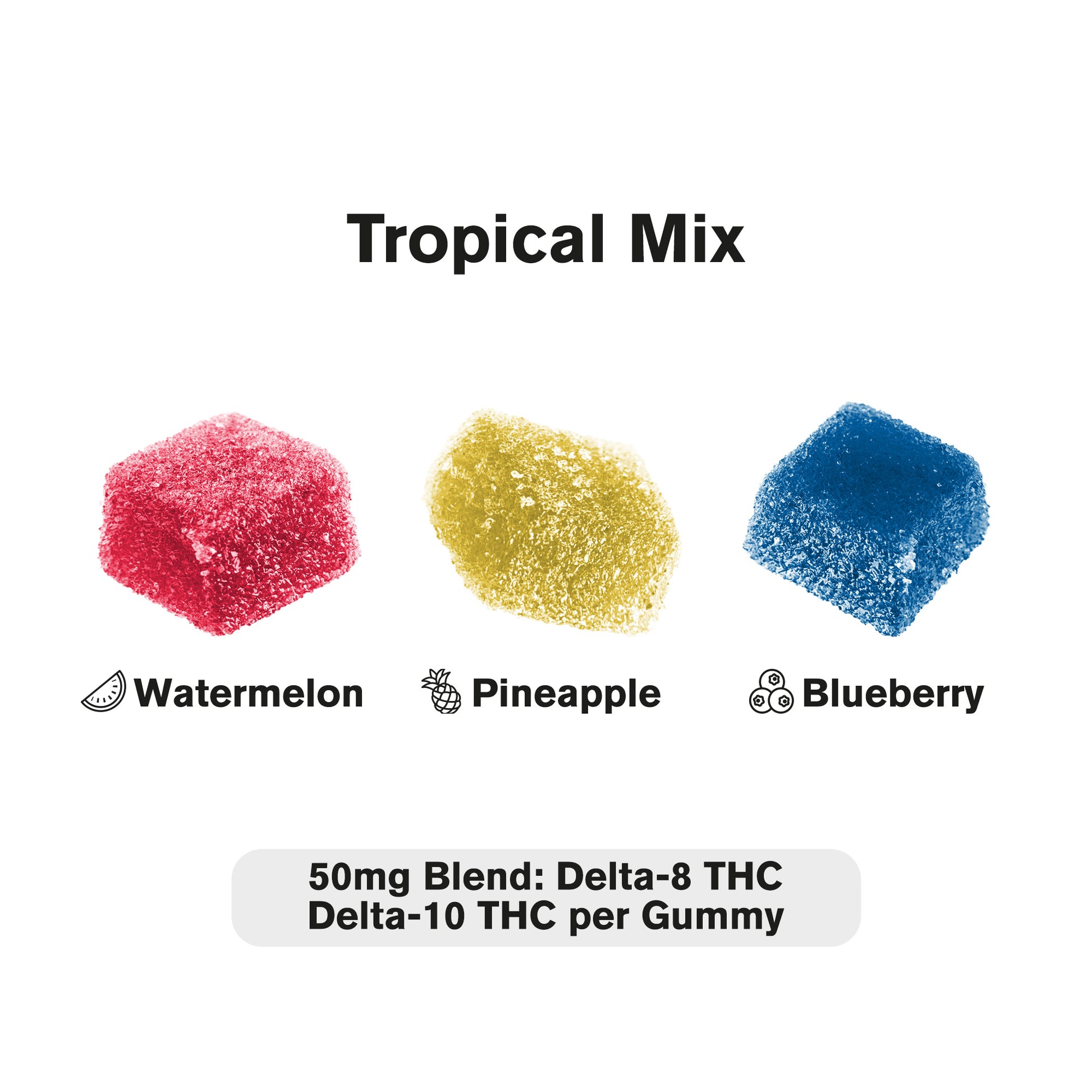 Tropical Mix