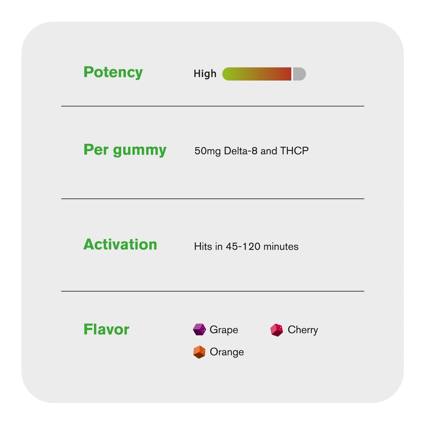 50mg D8 & THCP Gummies - Paradise Mix - Chill Plus
