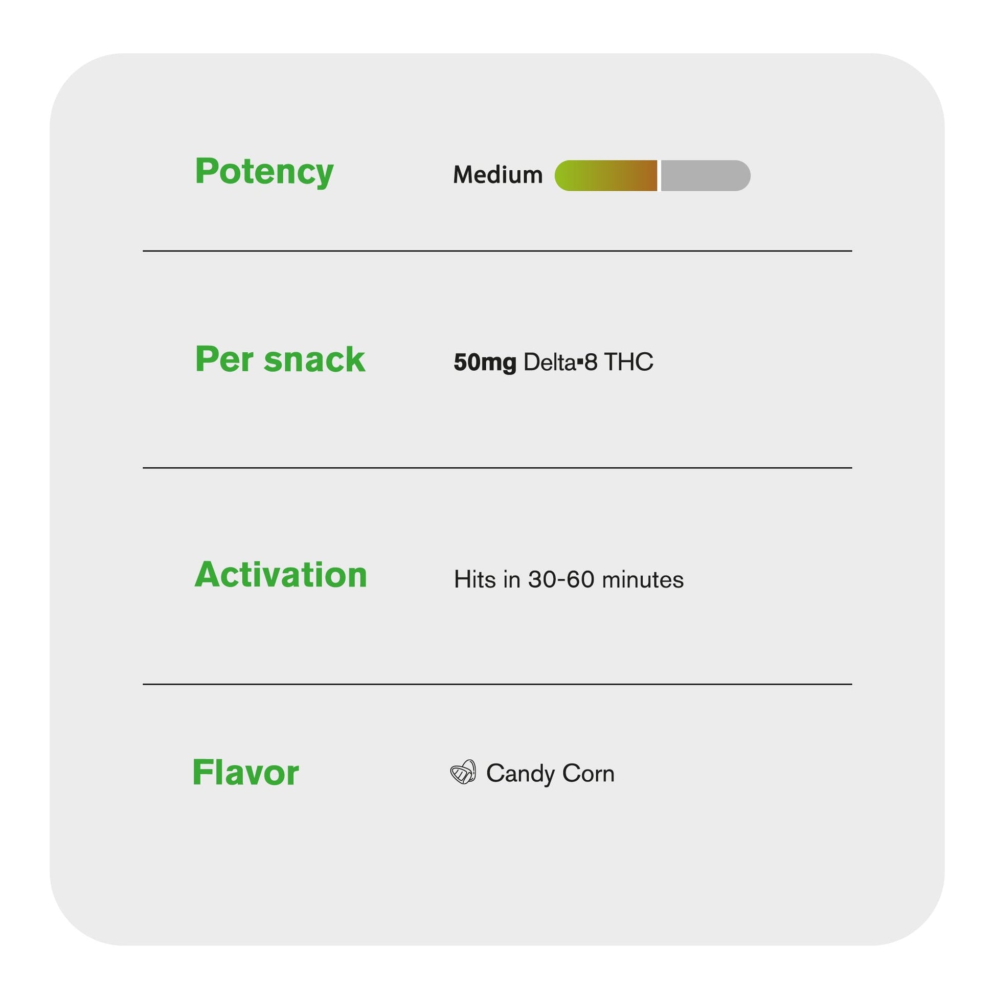 50mg Delta 8 Candy Corn - Chill Plus