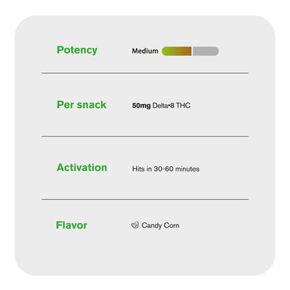 50mg Delta 8 Candy Corn - Chill Plus