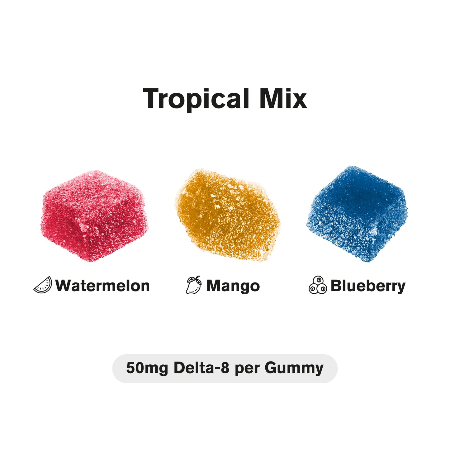 50mg Delta 8 Gummies - Tropical Mix - Chill Plus