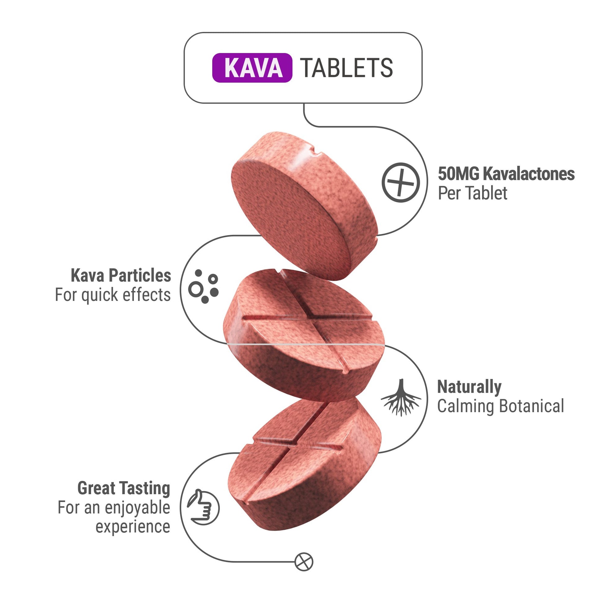 50mg Kava Nano Tablets - Raspberry - Chill Plus
