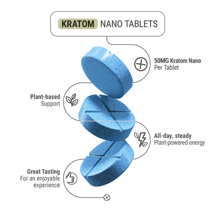 50mg Kratom Nano Tablets - Blueberry - Chill Plus