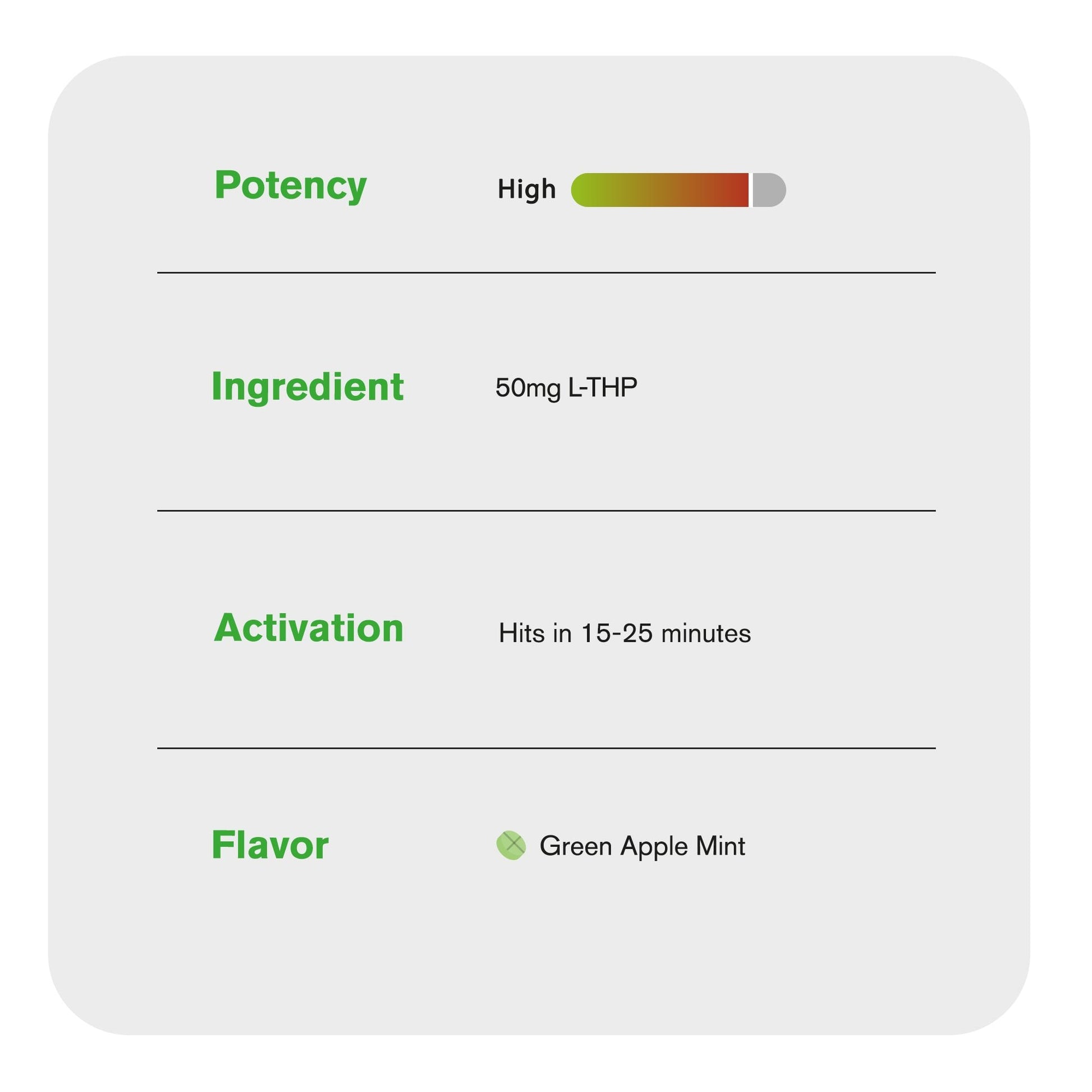 Green Apple Mint