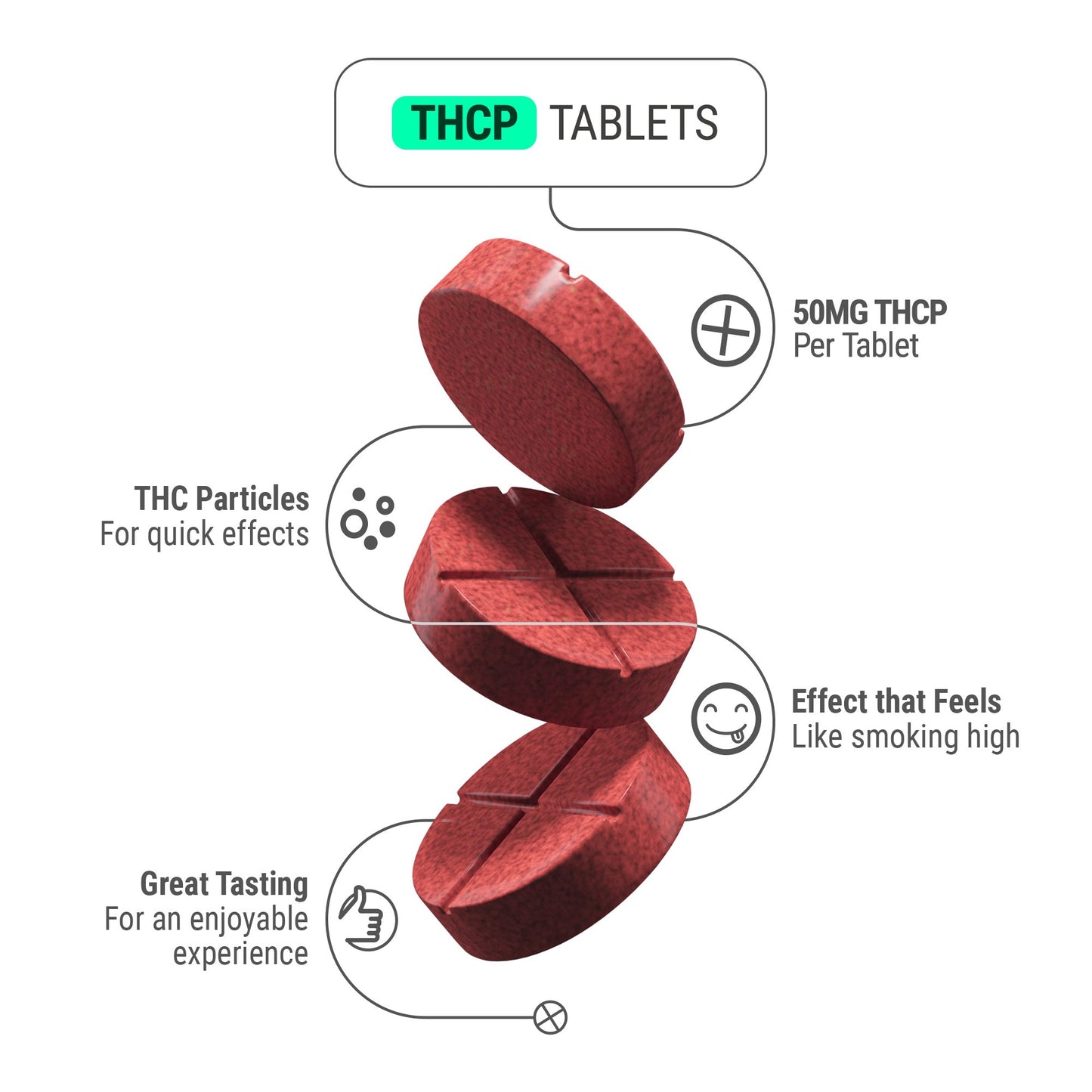 50mg THCP Nano Tablets - Fruit Punch - Chill Plus