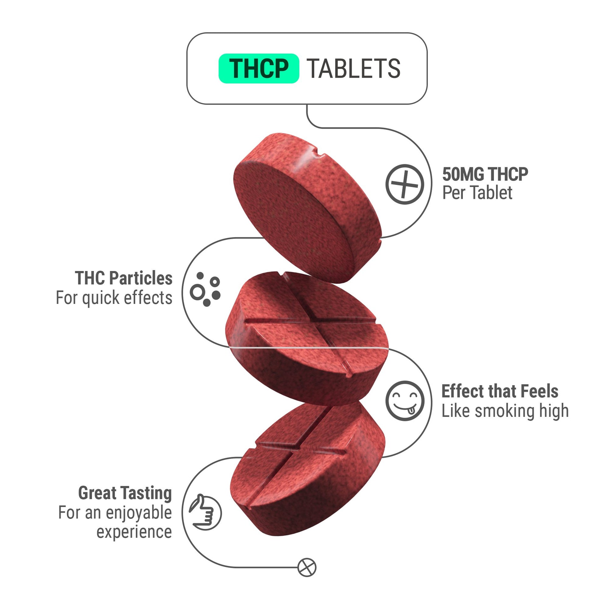 50mg THCP Nano Tablets - Fruit Punch - Chill Plus