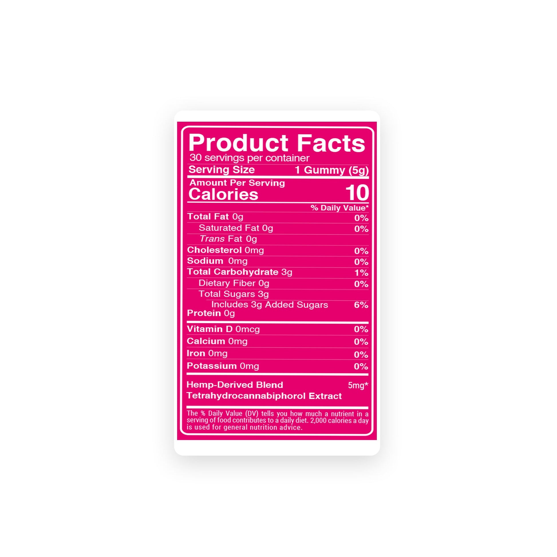 5mg THCP Gummies - Strawberry - Fresh