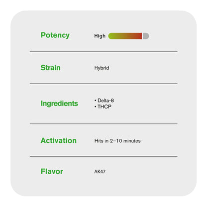 6000mg D8, THCP Vape Pen - AK47 - Hybrid - 6ml - Fresh
