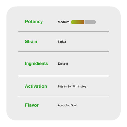 6000mg D8 Vape Pen - Acapulco Gold - Sativa - 6ml - 10X