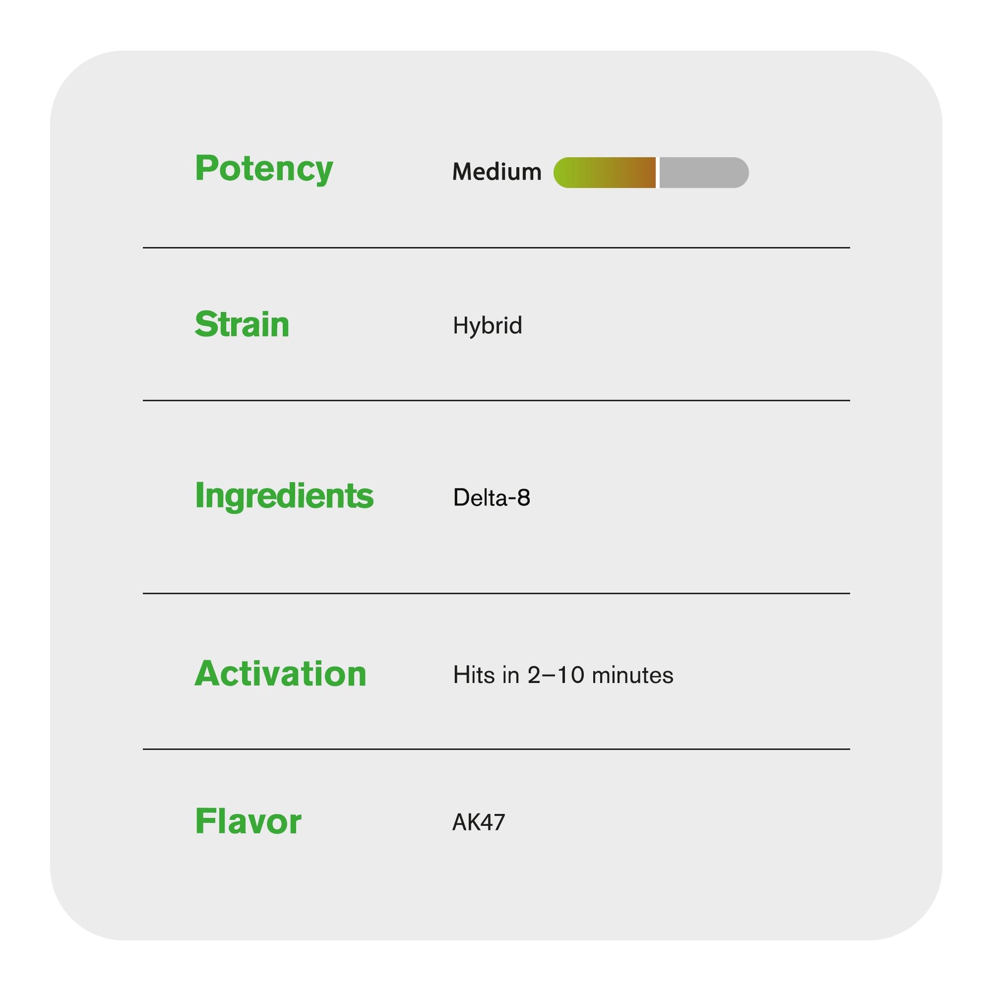 6000mg D8 Vape Pen - AK47 - Hybrid - 6ml - Chill Plus