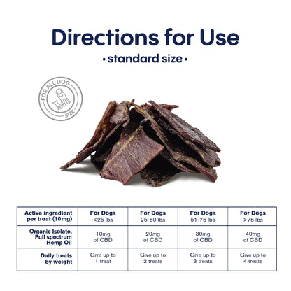 600mg CBD Pet Treats For Dogs - Beef Jerky - MediPets