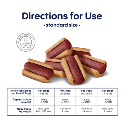 600mg CBD Pet Treats For Dogs - Mini Hot Dogs - MediPets