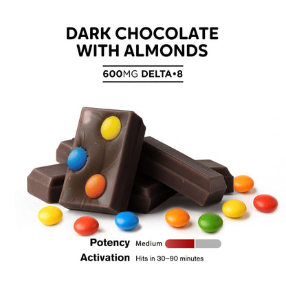 600mg Dark Chocolate & Candies Bar – Delta 8 – Chill Plus