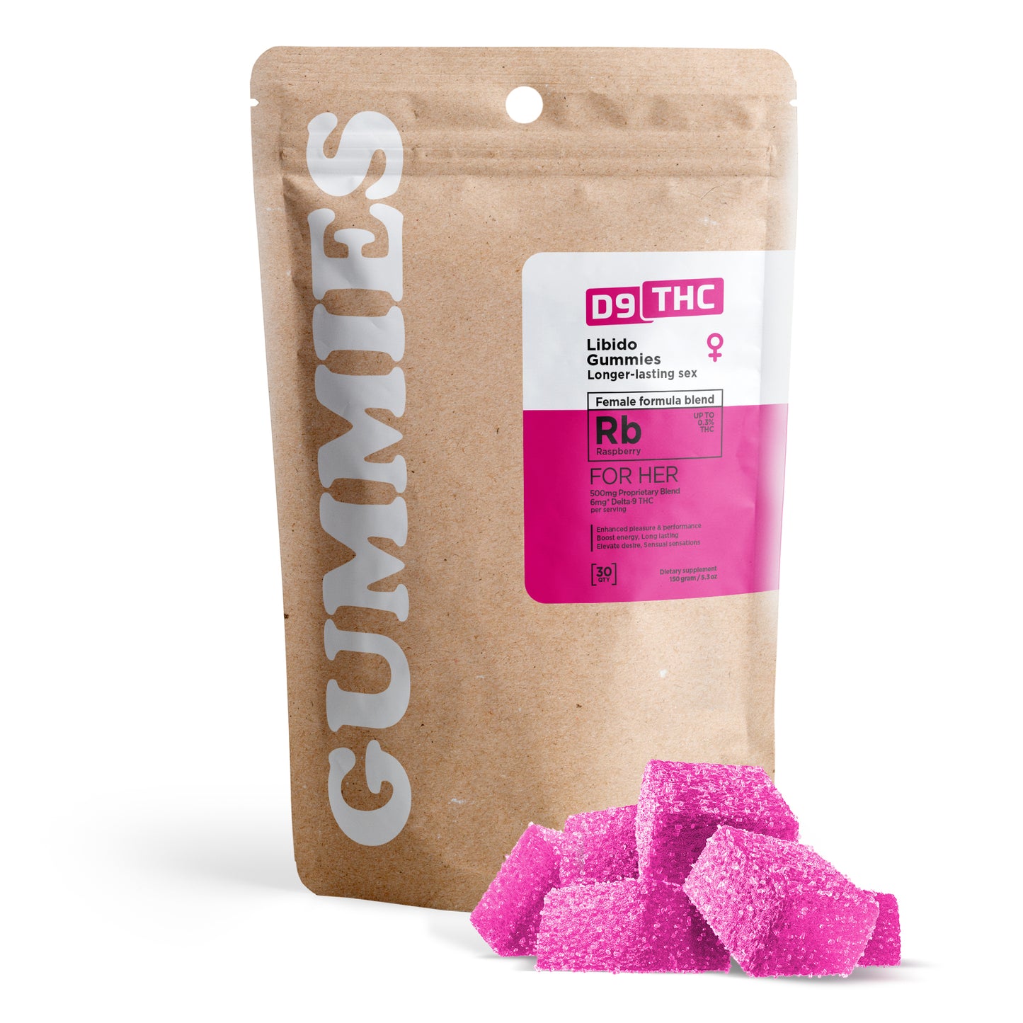 6mg Female Libido Blend Gummies - Delta 9 - Raspberry - D9 THC