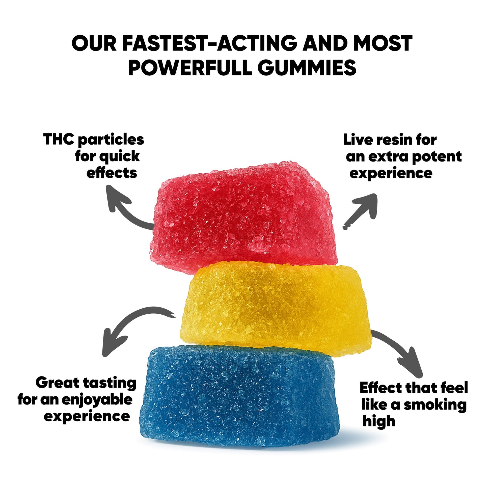 70mg D8 & THCP Gummies - Mixed Fruits - Chill Extreme