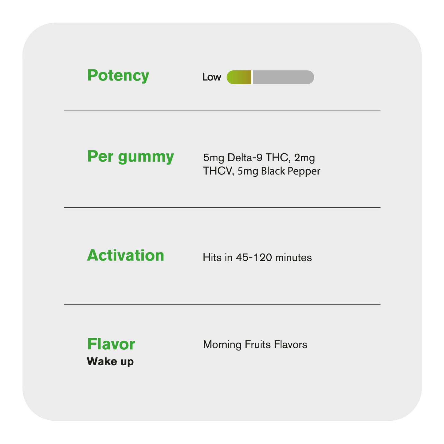7mg Wake Up Nano Gummies - D9 & THCV Nano - Morning Fruits - D9 THC