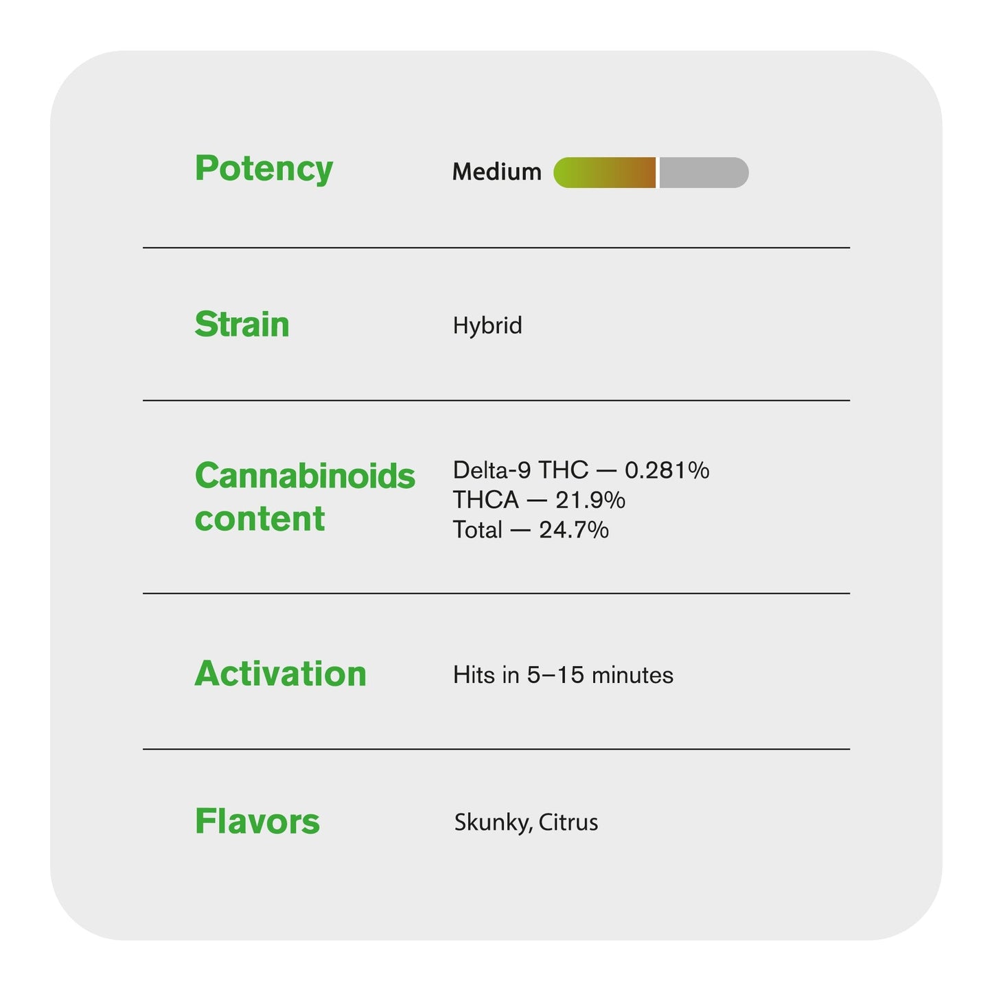 AK47 Flower - Hybrid - THCA